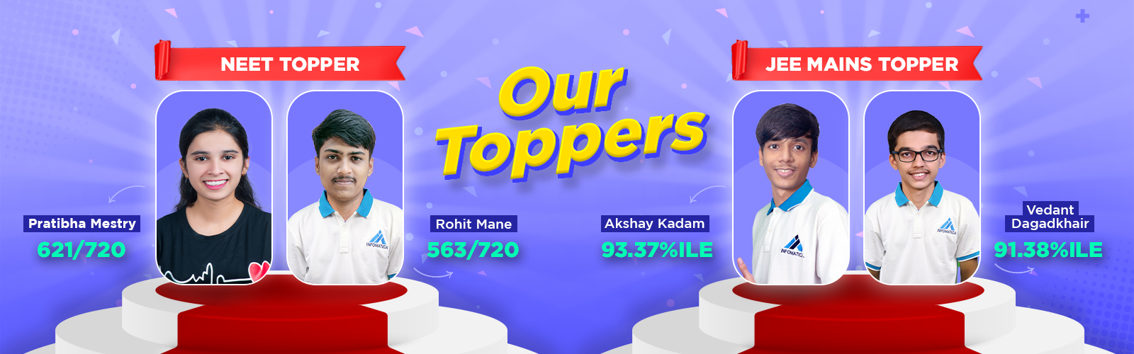 Top Rankers